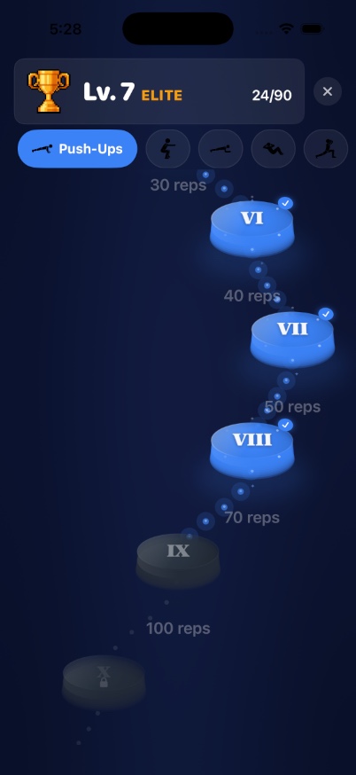 Unlocked challenge progression